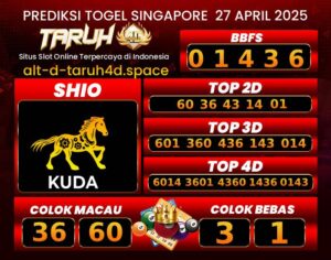 TARUH4D PREDIKSI Singapore Pool TOGEL HARI: 27 Apr 2025